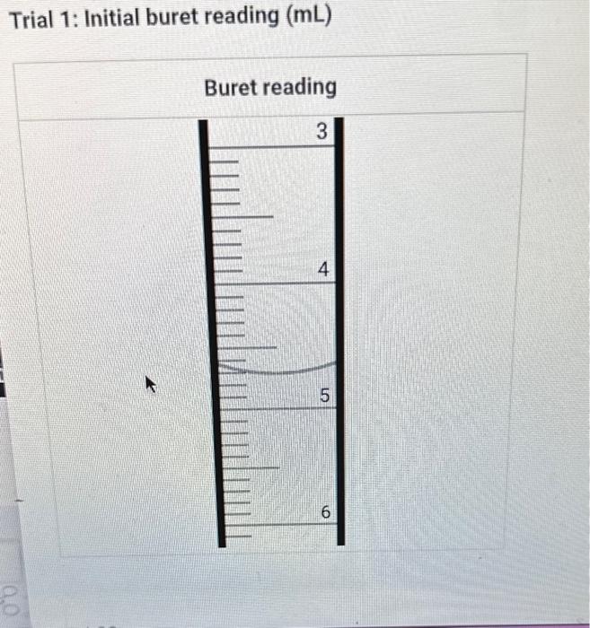 Trial 1 Initial buret reading (mL)Trial 1 Final