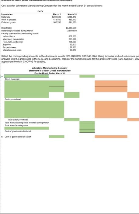 Solved Cost data for Johnstone Manufacturing Company for the | Chegg.com