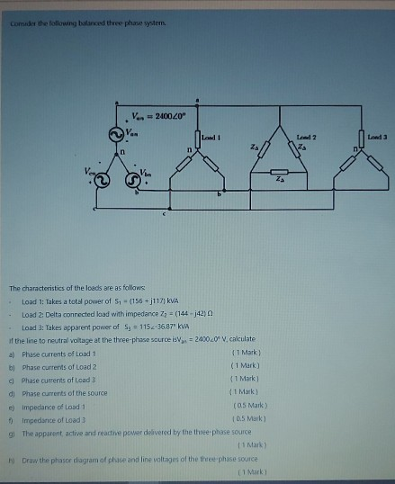 Solved Comder the following balanced three phase system. = | Chegg.com