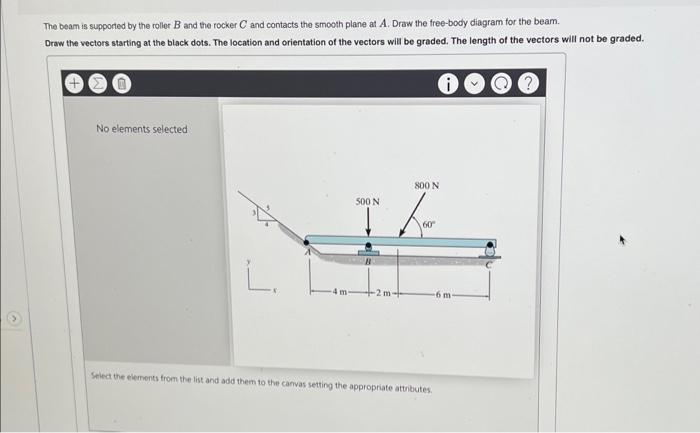 Solved The beam is supported by the rollor B and the rocker | Chegg.com