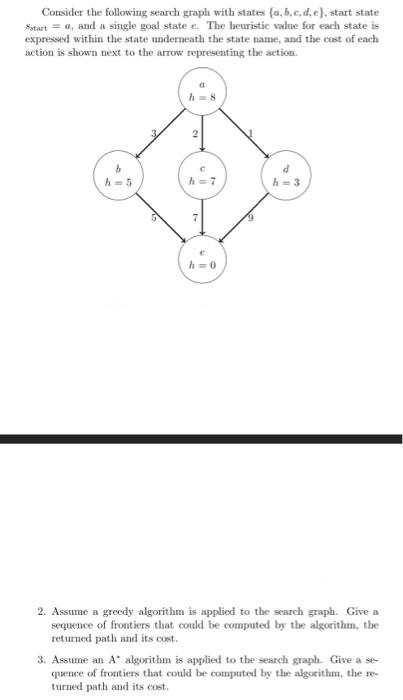Solved Consider the following search graph with states | Chegg.com