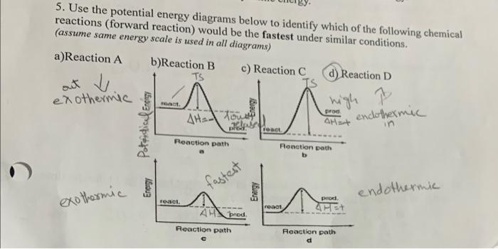 Solved 2. Which combination of factors will affect the rate | Chegg.com