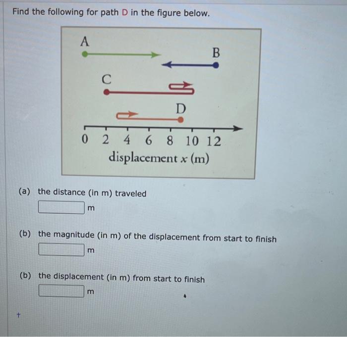 Solved Find The Following For Path D In The Figure Below. | Chegg.com