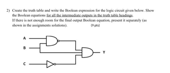 Solved 2) Create the truth table and write the Boolean | Chegg.com