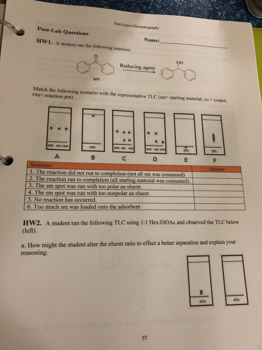 Solved Thin Layer Chromatography PostLab Questions HW1. A