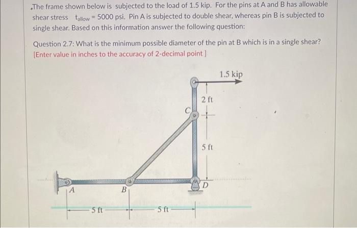 Solved The frame shown below is subjected to the load of 1.5 | Chegg.com