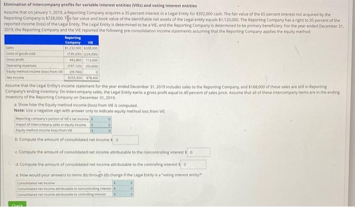 Solved Elimination of intercompany profits for variable | Chegg.com