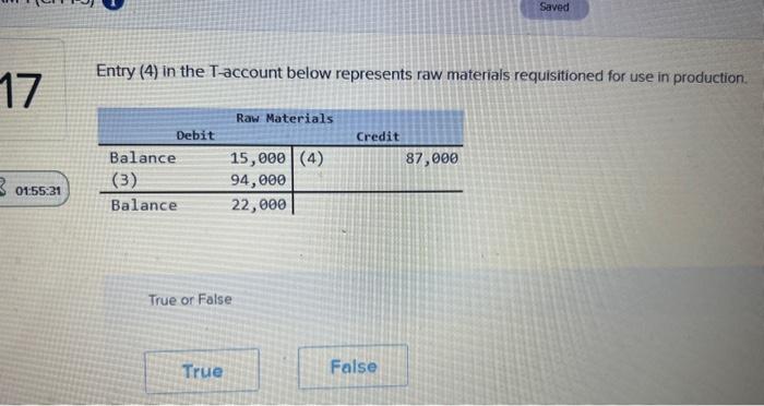 Solved Entry (4) in the T-account below represents raw | Chegg.com