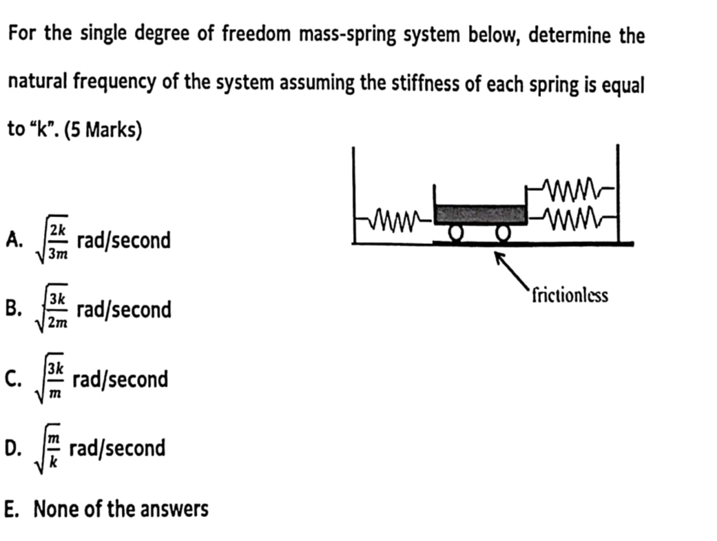 Solved For the single degree of freedom mass-spring system | Chegg.com