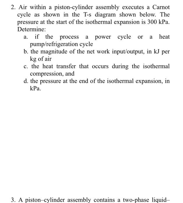 2. Air within a pistoncylinder assembly executes a
