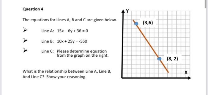 Solved The equations for Lines A,B and C are given below. | Chegg.com