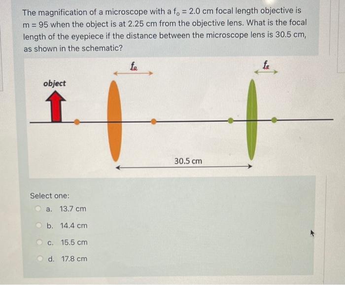 Solved The magnification of a microscope with a fo = 2.0 cm | Chegg.com
