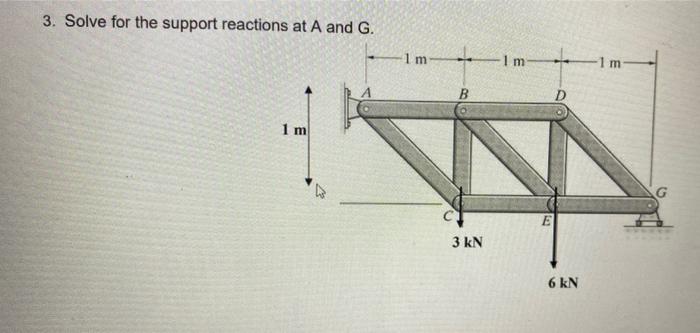 Solved 3. Solve for the support reactions at A and G. | Chegg.com