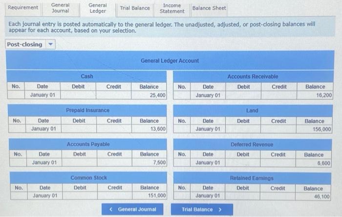 can i get american express cash advance from bdo bank in philippines