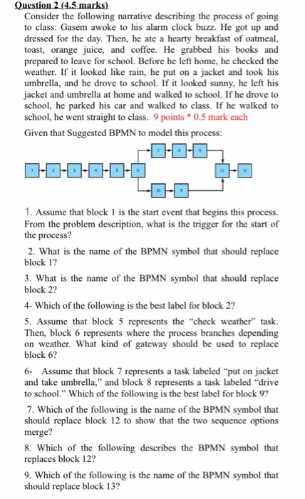 Solved Question 2 (4.5 marks) Consider the following | Chegg.com