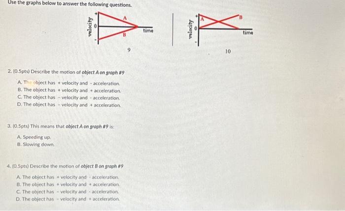 Solved Use the graphs below to answer the following | Chegg.com