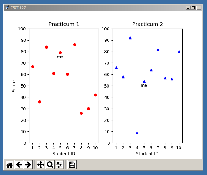 Solved Install matplotlib on your machine:Windows: python -m | Chegg.com