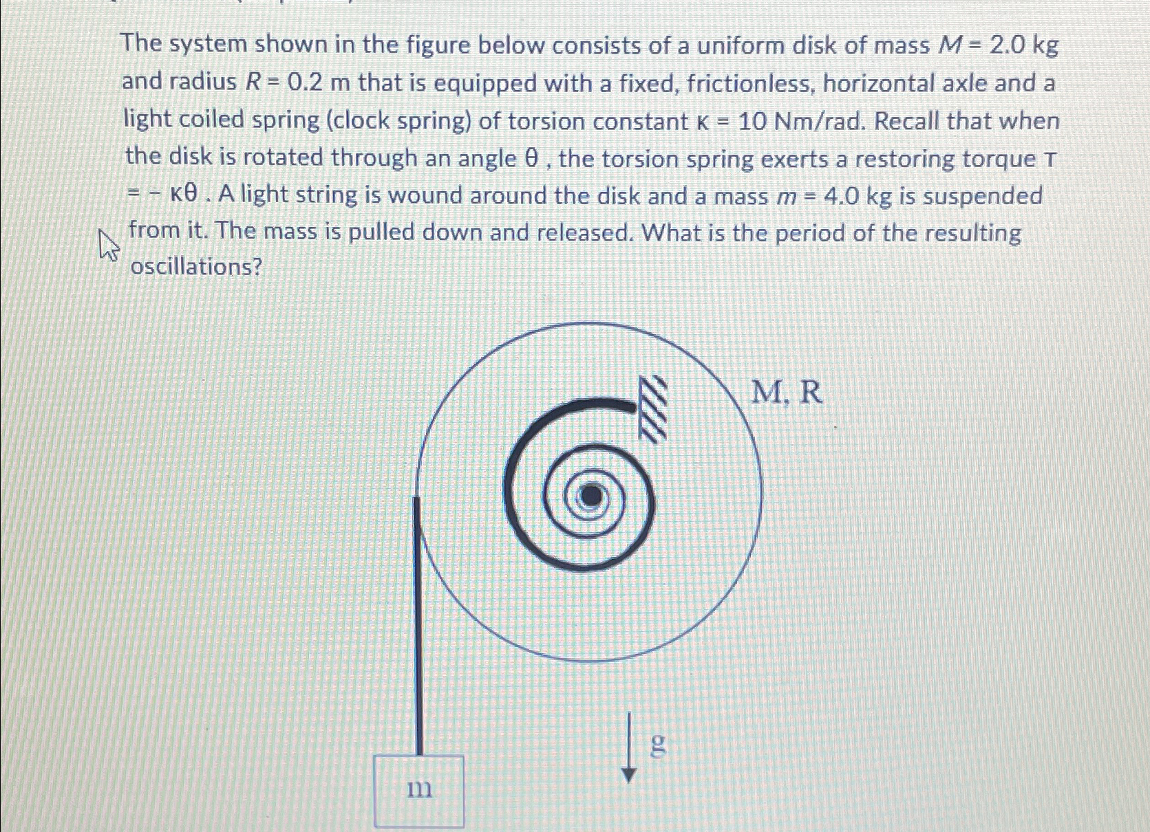The system shown in the figure below consists of a | Chegg.com
