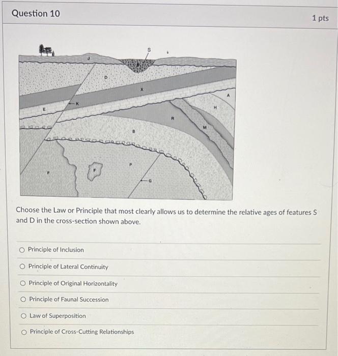 Solved Question 10 1 pts Choose the Law or Principle that | Chegg.com