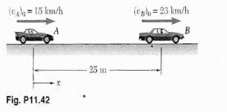 Solved Automobiles A And B Are Traveling In Adjacent Highway Lane Chegg Com