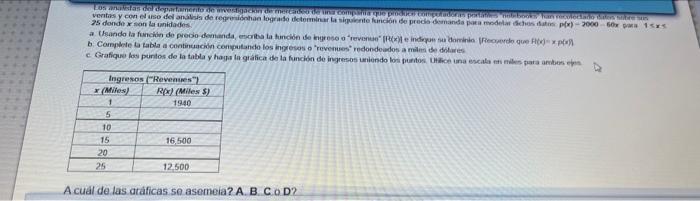 b. Compdete ta tabla a continuaciln conputande los ingresos o revenuers redondosidos a milns de dilares A cual de las arafi