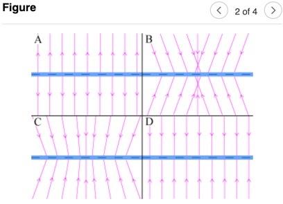 Solved Visualizing Electric Fields 7 of 8 Learning Goal: To | Chegg.com