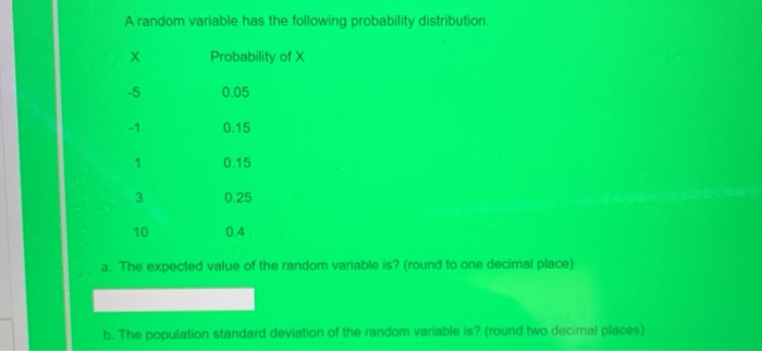 Solved A random variable has the following probability | Chegg.com