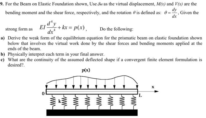 Solved 9. For the Beam on Elastic Foundation shown, Use Swas | Chegg.com