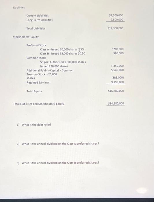 Solved 1) What is the debt ratio? 2) What is the annual