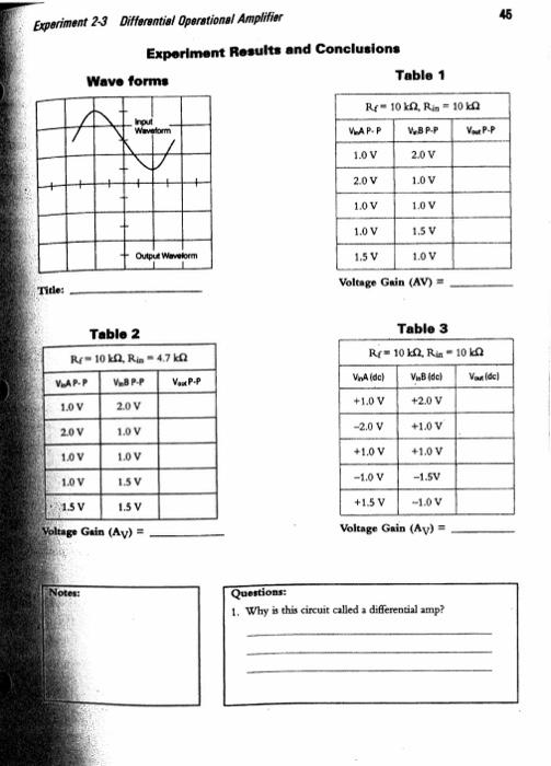 Solved Differential Operational Amplifier Introduction The | Chegg.com