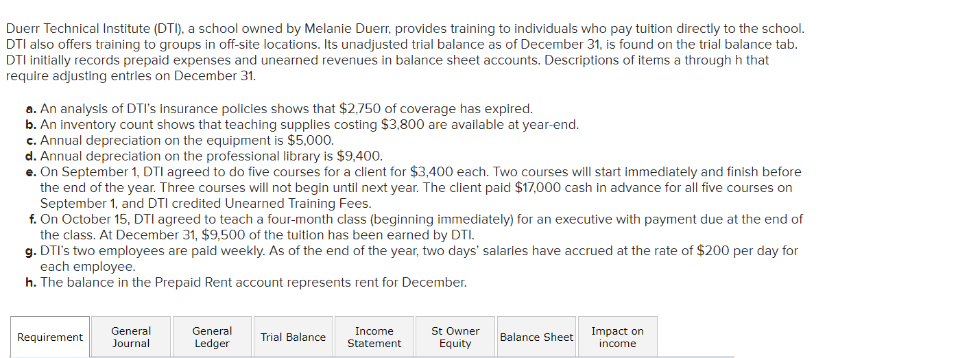 Duerr Technical Institute (DTI), ﻿a school owned by