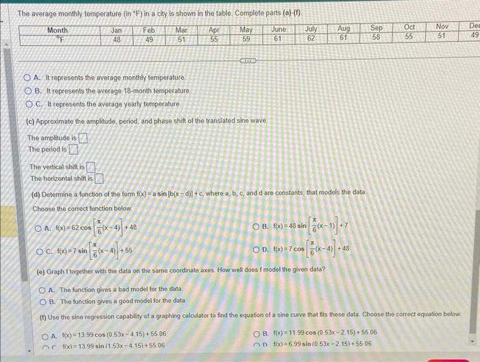 Solved (a) Plot the average monthly temperature over a | Chegg.com
