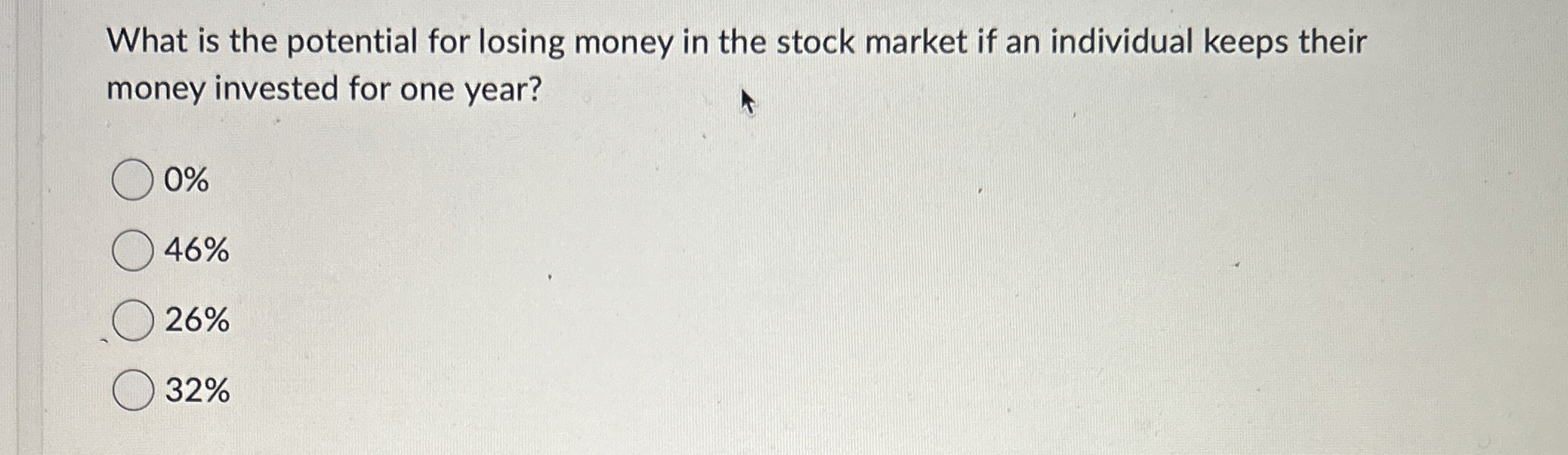 Solved What is the potential for losing money in the stock | Chegg.com