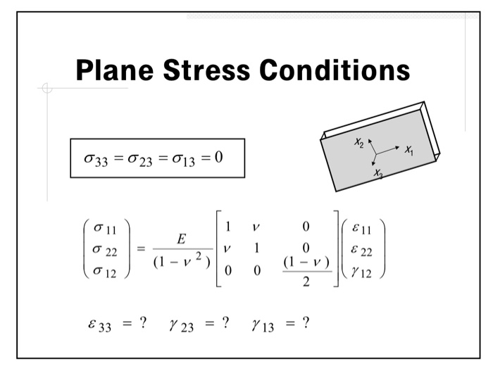 Solved Plane Stress Conditions 2 033 23 13 0 6 1 V Chegg Com