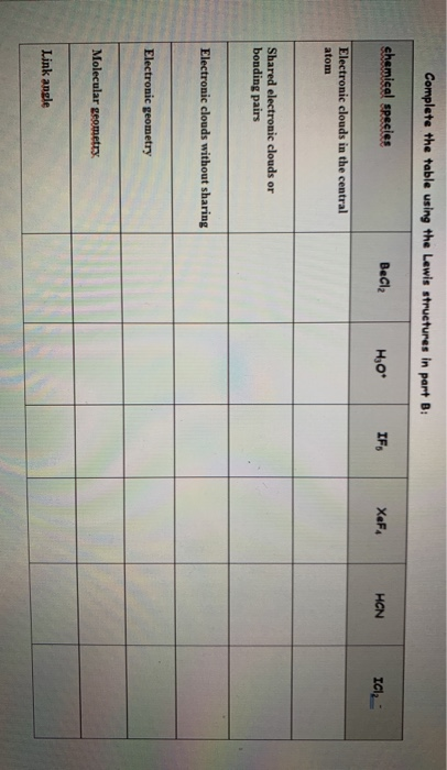 Solved Part B Complete the table using the lewis structure | Chegg.com