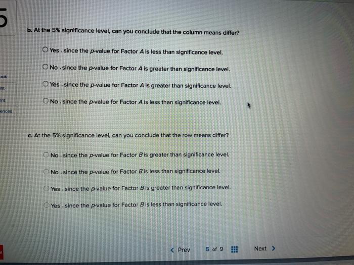 Solved The following table summarizes a portion of the | Chegg.com
