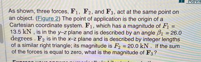 Solved As Shown Three Forces F1 F2 And F3 Act At The