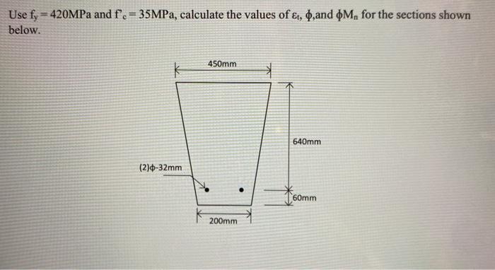 Solved Use Fy 4mpa And F C 35mpa Calculate The Val Chegg Com