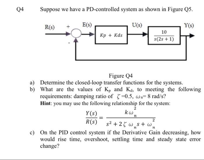 Solved Q4 Suppose we have a PD-controlled system as shown in | Chegg.com