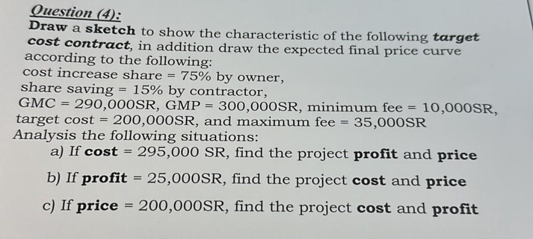 Question (4):
Draw a sketch to show the characteristic of the following target cost contract, in addition draw the expected f