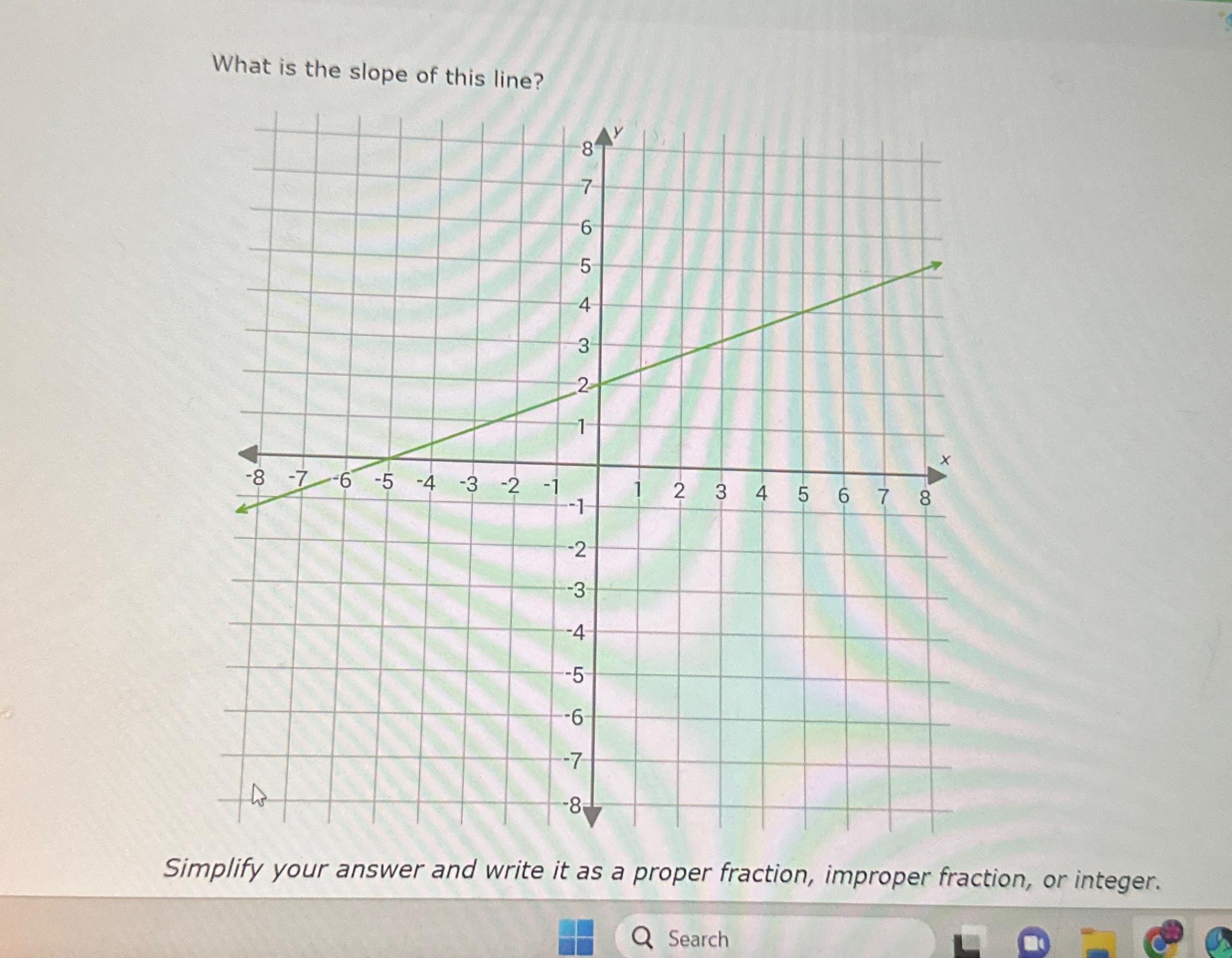 Solved What is the slope of this line?Simplify your answer | Chegg.com
