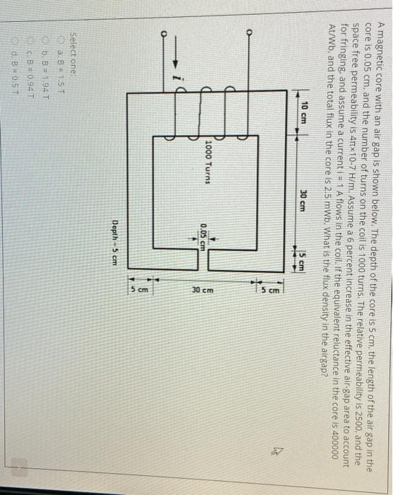 Solved A magnetic core with an air gap is shown below. The | Chegg.com