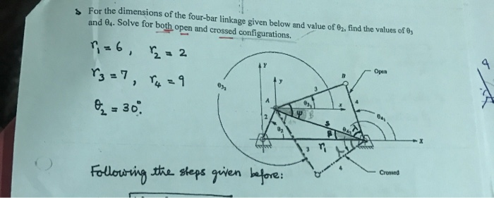 Solved (c Point FIGURE P2-1 part 1 For the dimensions of | Chegg.com