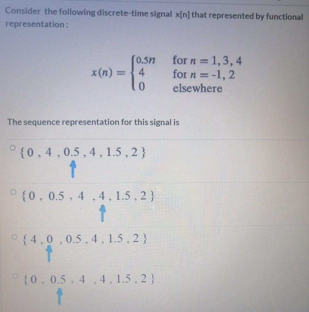 Solved Consider the following discrete-time signal x[n] that | Chegg.com