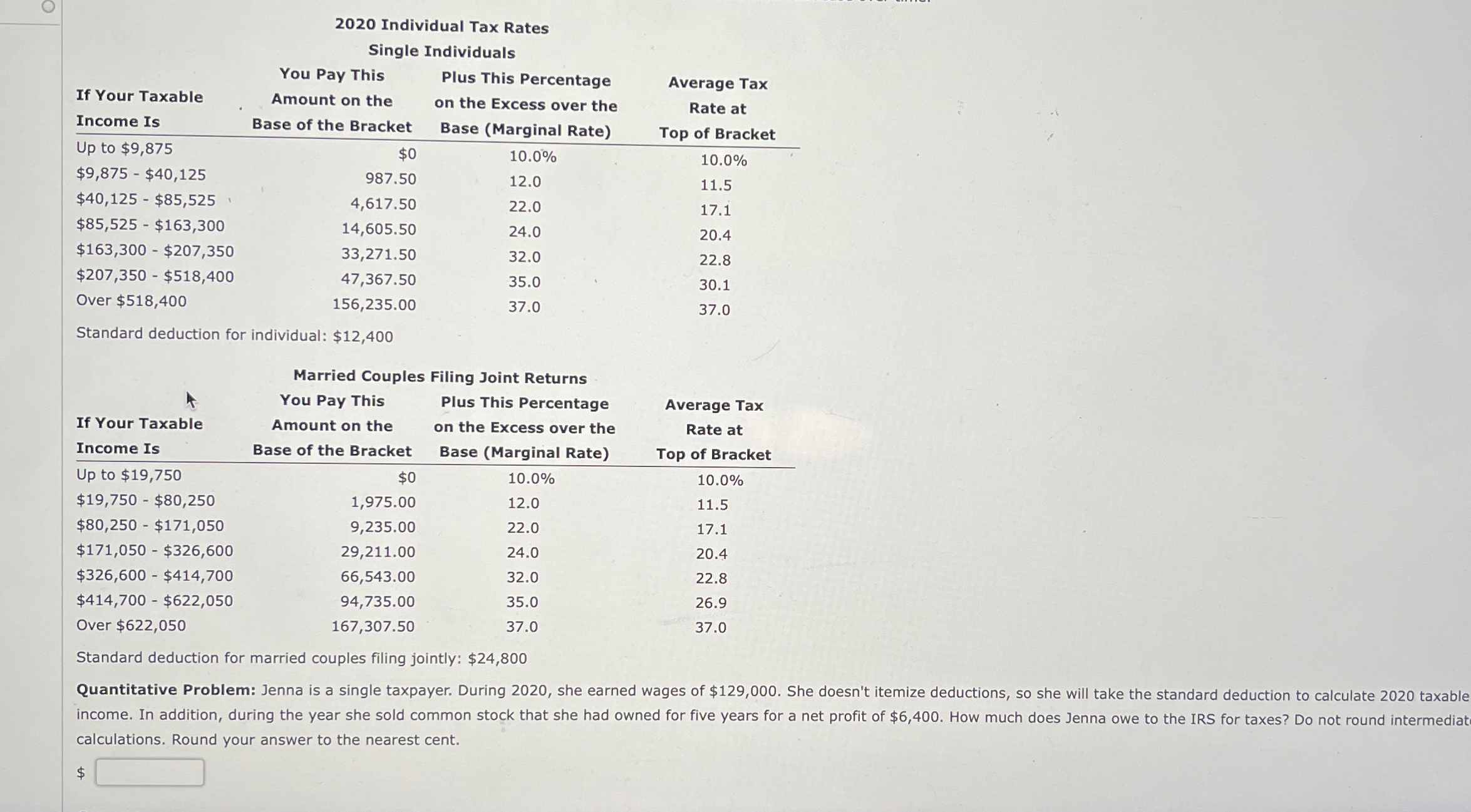 Solved 2020 ﻿Individual Tax RatesSingle | Chegg.com