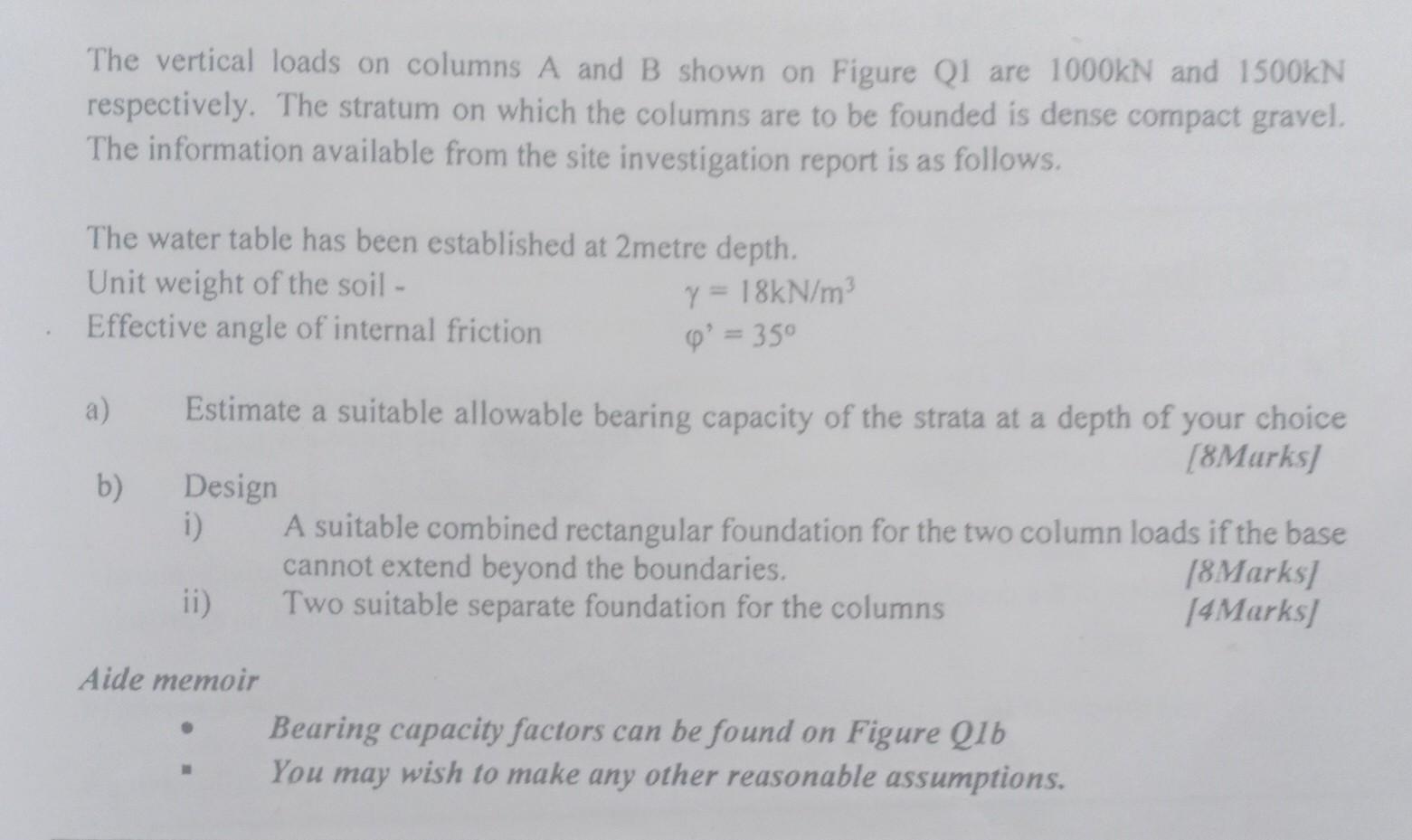 Solved The vertical loads on columns A and B shown on Figure | Chegg.com