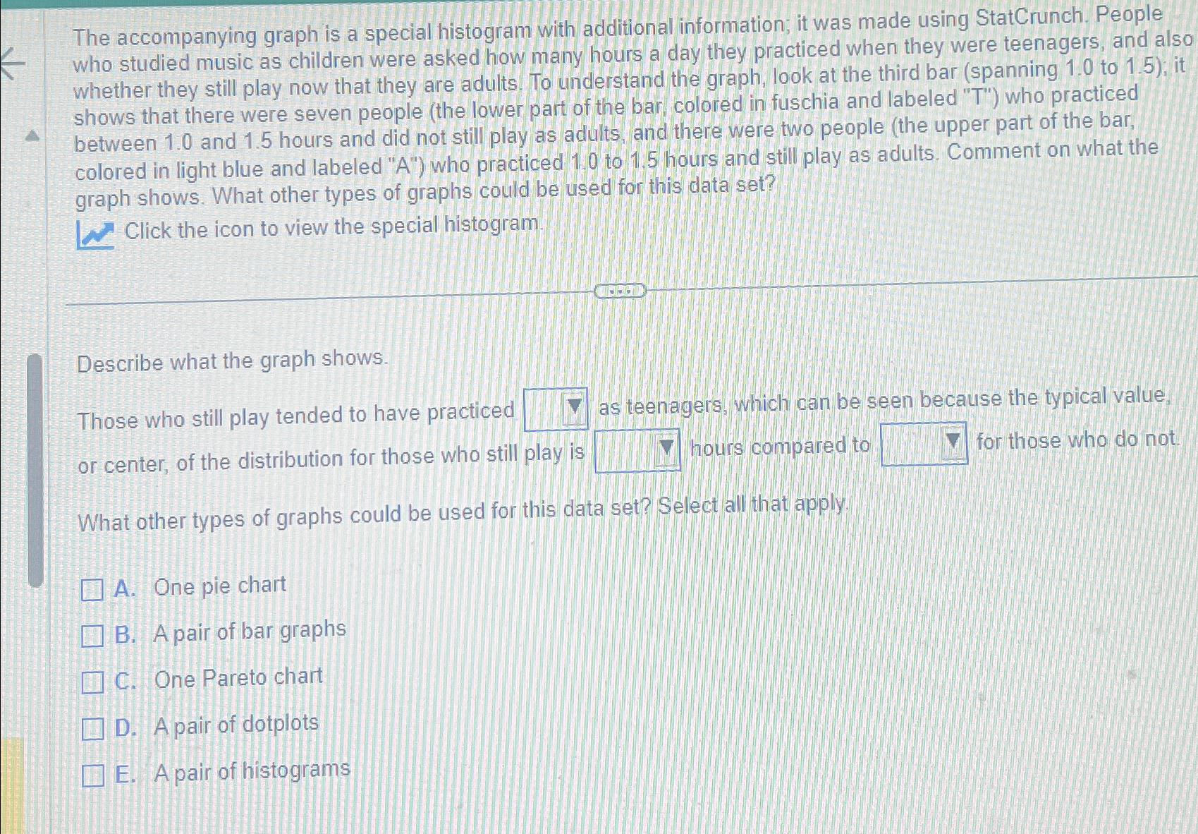 the-accompanying-graph-is-a-special-histogram-with-chegg