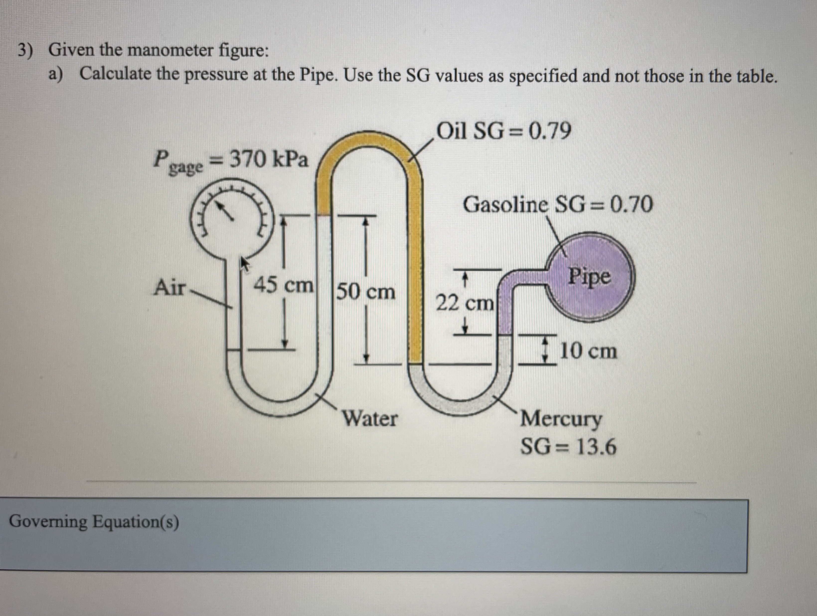 Solved Given the manometer figure:a) ﻿Calculate the pressure | Chegg.com