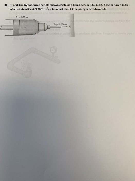 Solved 3) (5 pts) The hypodermic needle shown contains a | Chegg.com