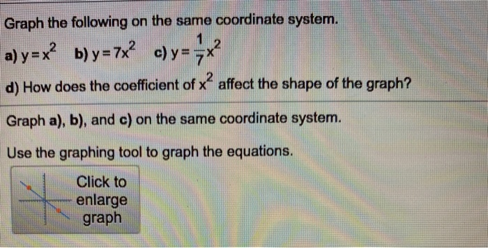 Solved Graph the following on the same coordinate system. a) | Chegg.com